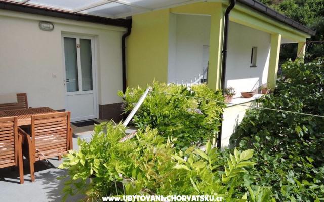Apartmány Nika - ubytovanie Gradac – Podaca Chorvátsko