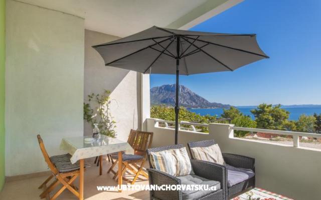 Apartmány Topić - ubytovanie Gradac – Podaca Chorvátsko