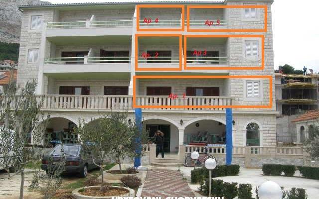 Apartmán Tiho - ubytovanie Omiš Chorvátsko