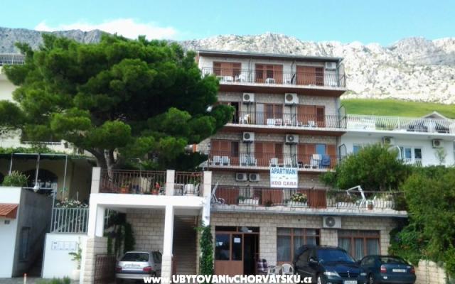 apartmani Kod cara - ubytovanie Omiš Chorvátsko