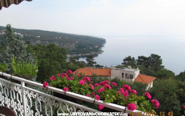 Tomy - ubytovanie Opatija Chorvátsko