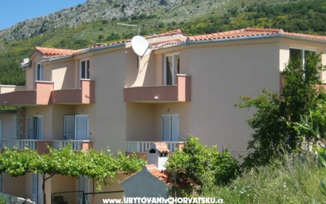 Panorama Apartmány - ubytovanie Podstrana Chorvátsko