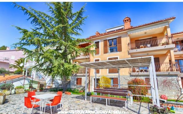 Sweet apartment in Rabac - ubytovanie Rabac Chorvátsko