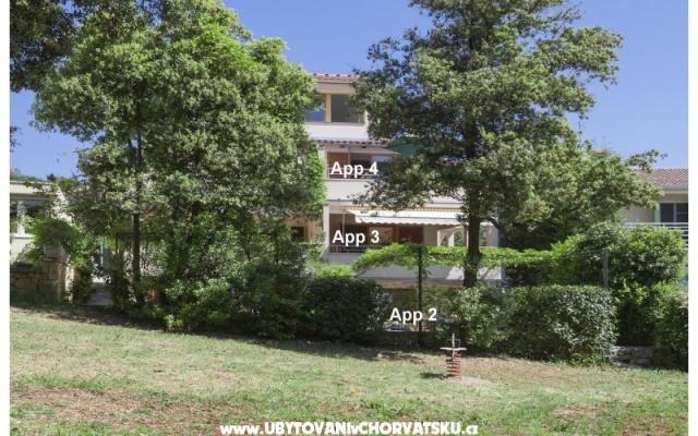 Apartmány Kump - ubytovanie Rovinj Chorvátsko