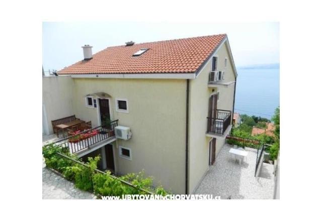 Apartmány Ivana - ubytovanie Senj Chorvátsko