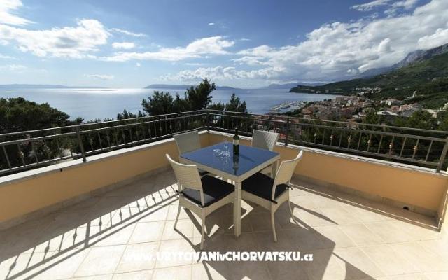 Apartmány Antonela  - ubytovanie Tučepi Chorvátsko