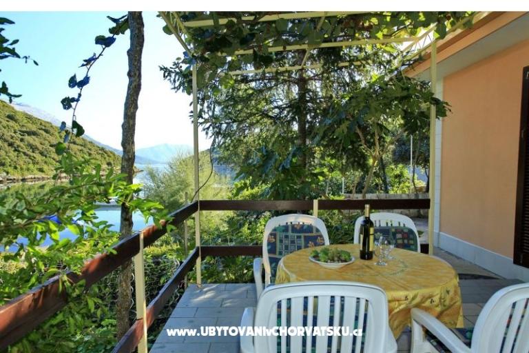  Villa CEBALO Apartmány – foto 8