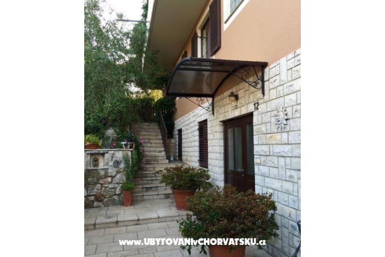 Apartmány Dom TEST ěščćřžýáíé – foto 22
